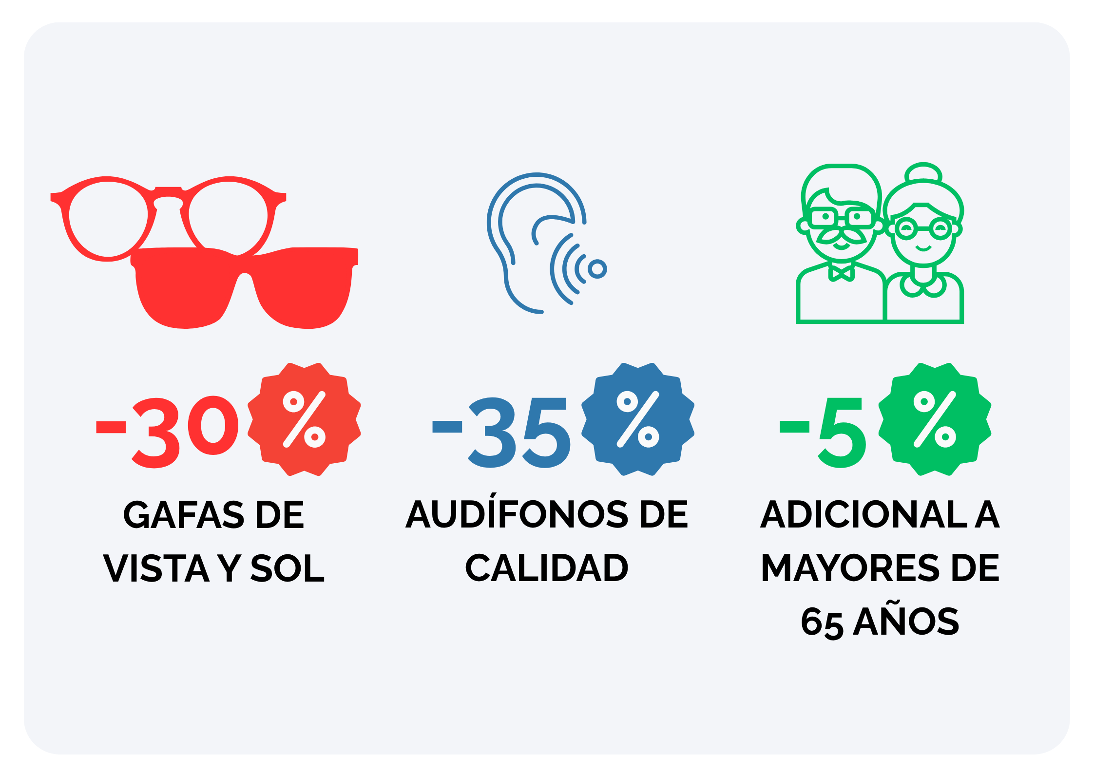 Promociones del mes en Cámara Centro Óptico y Auditivo Montecarmelo, 30% en gafas de vista y sol, 35% en audífonos de calidad y 5% adicional a mayores de 65 años